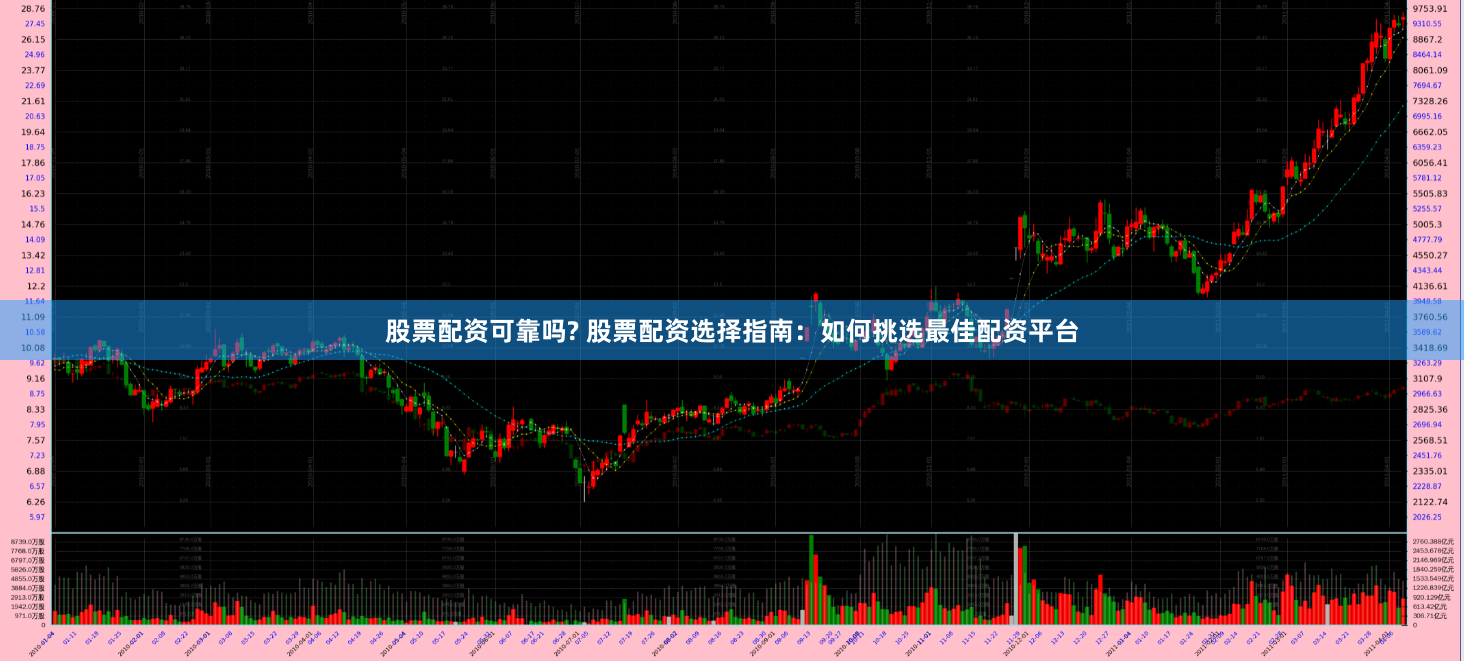股票配资可靠吗? 股票配资选择指南：如何挑选最佳配资平台
