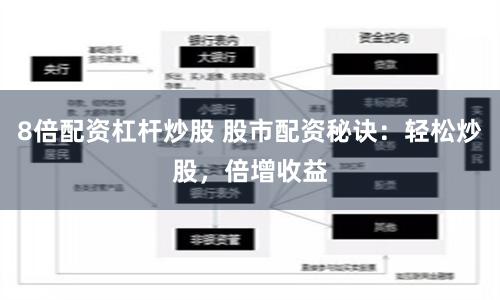8倍配资杠杆炒股 股市配资秘诀：轻松炒股，倍增收益