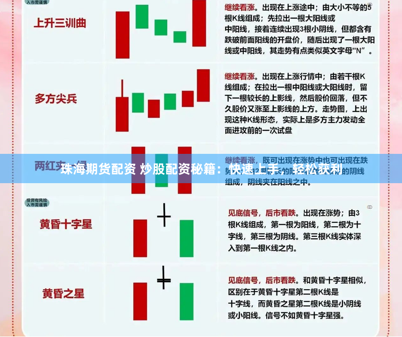 珠海期货配资 炒股配资秘籍：快速上手，轻松获利