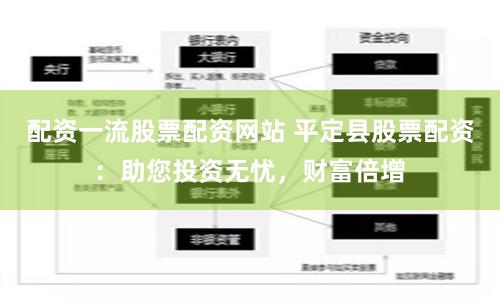 配资一流股票配资网站 平定县股票配资：助您投资无忧，财富倍增