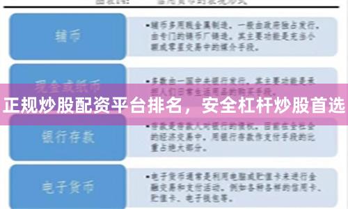 正规炒股配资平台排名，安全杠杆炒股首选