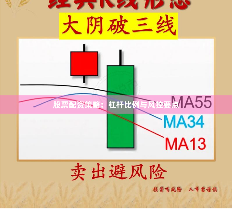 股票配资策略：杠杆比例与风控要点